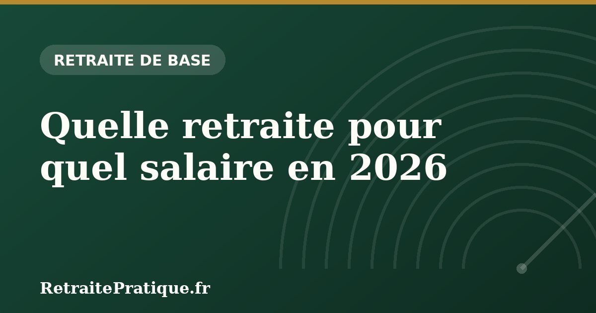 Quelle retraite pour quel salaire en 2026 ?
