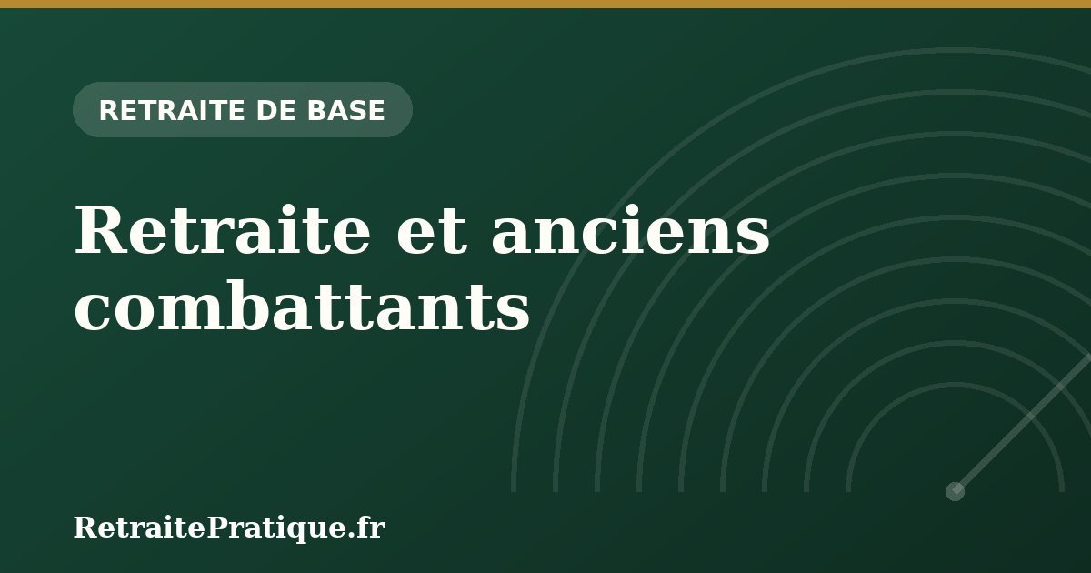 Retraite et anciens combattants : retraite du combattant 2026